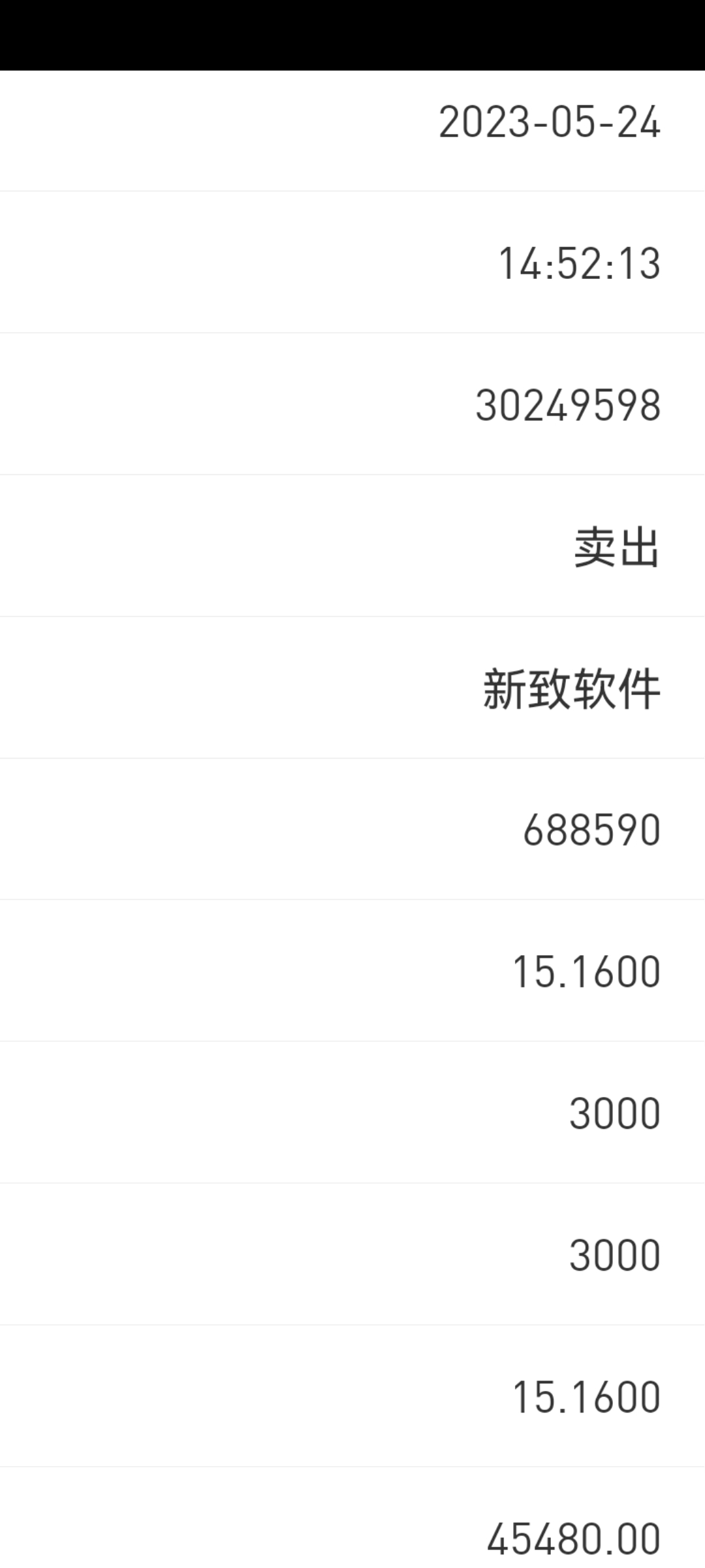 新致软件（688590）2025年一季报简析：营收净利润同比双双增长，公司应收账款体量较大