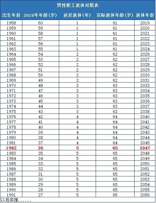 红海突围：2025-2030年中国辣椒产业竞争格局预测与突围路径分析_人保车险   品牌优势——快速了解燃油汽车车险,拥有“如意行”驾乘险，出行更顺畅！