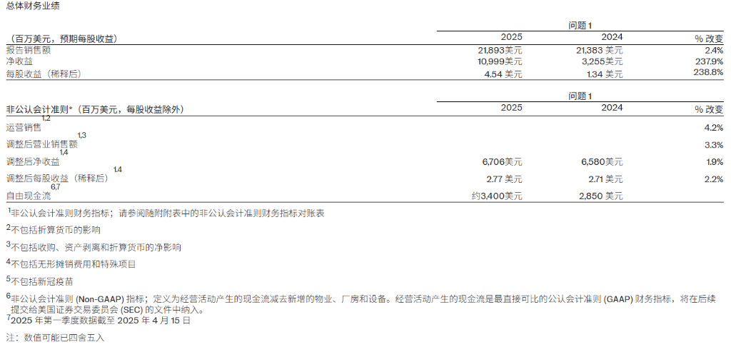 红旗连锁Q1营收下滑7.17%