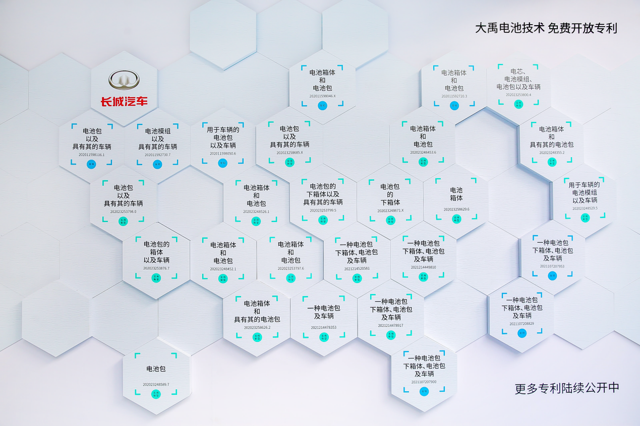 长城汽车获得实用新型专利授权：“背门总成及车辆”