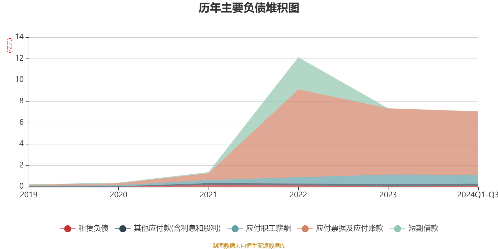 齐鲁银行2024年归母净利润同比大增17.77% 职工薪酬连续8年增加