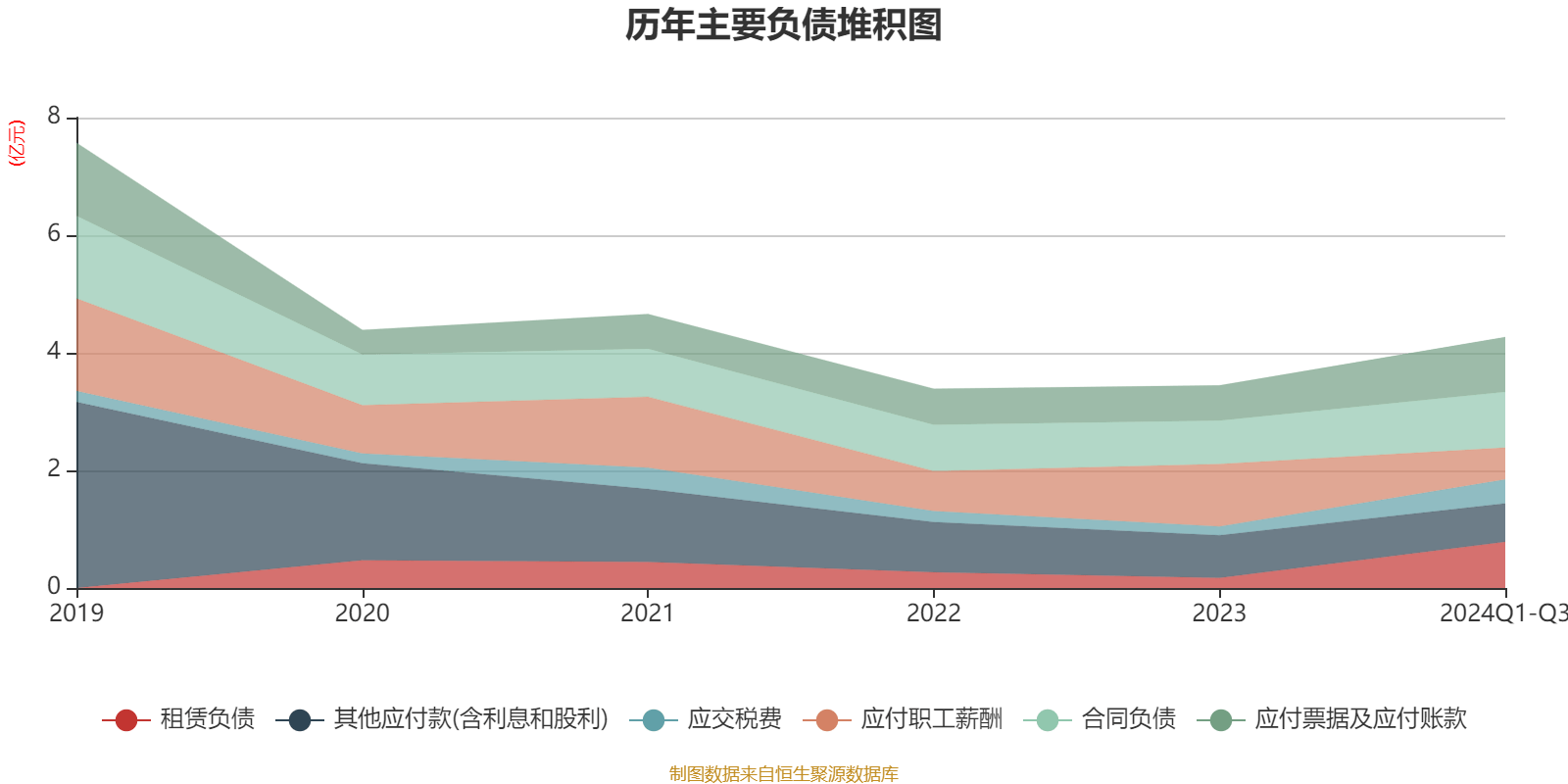 齐鲁银行2024年归母净利润同比大增17.77% 职工薪酬连续8年增加