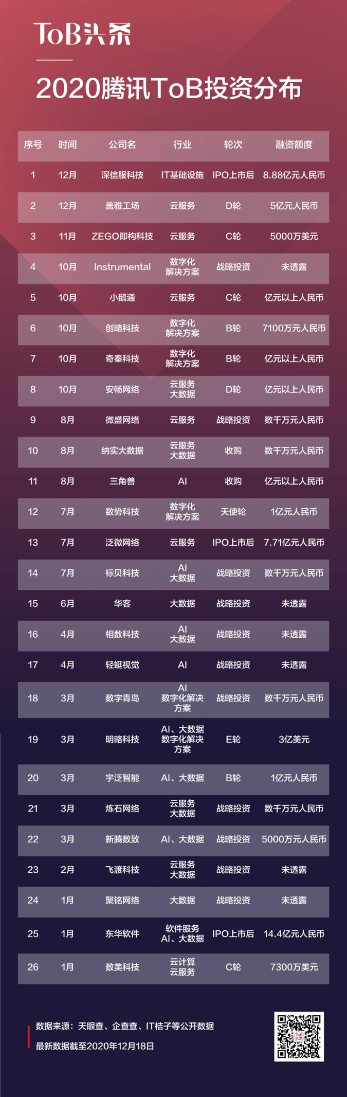 湖北发布重塑企业挂牌上市服务体系实施方案 力争2030年上市公司总数进入全国第一方阵