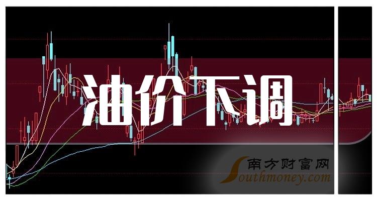 天津自贸区概念下跌1.06%，主力资金净流出9股