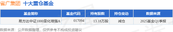 华阳集团（002906）2025年一季报简析：营收净利润同比双双增长，应收账款上升