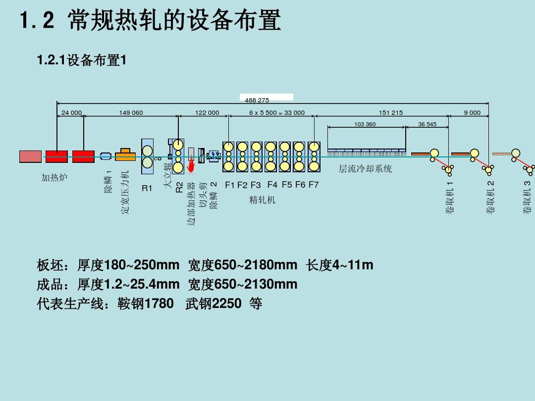 重庆钢铁获得发明专利授权：“一种精轧带钢尾部调平控制方法及系统”