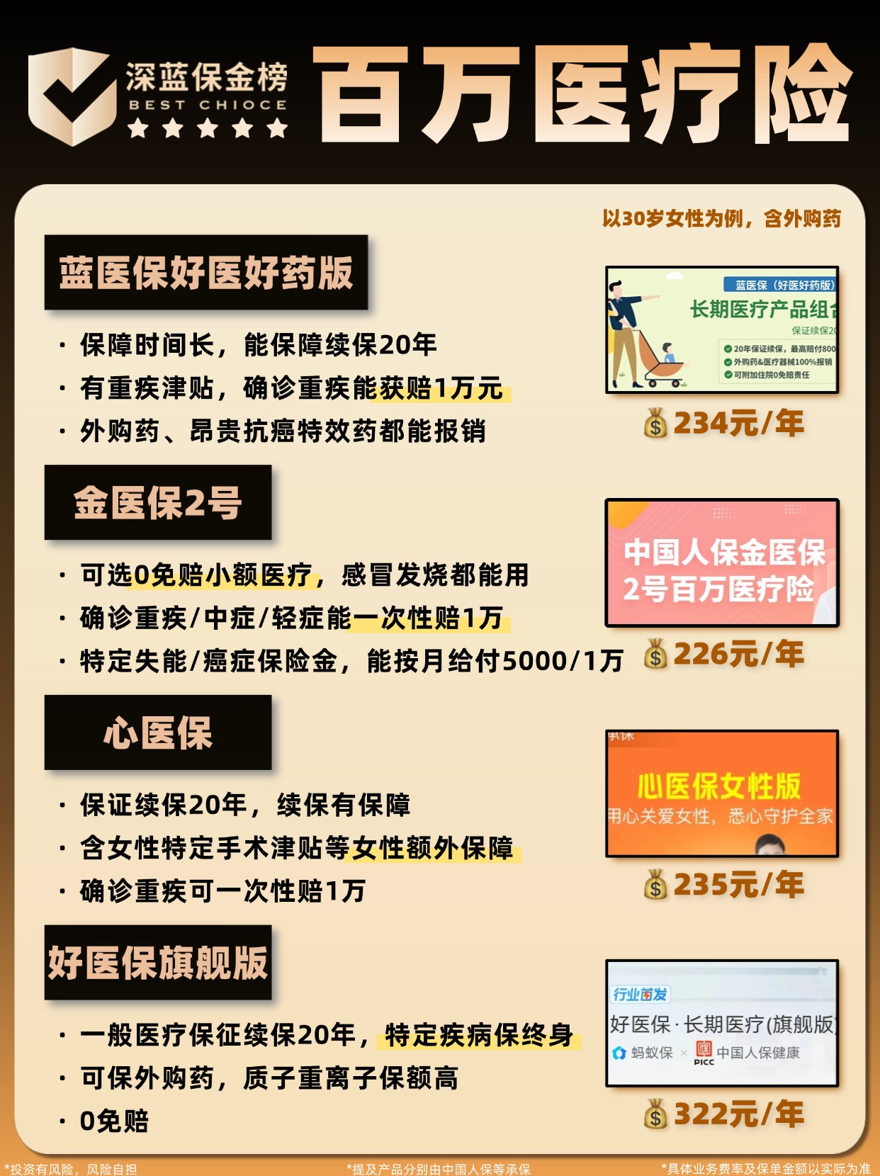 人保服务 ,人保财险政银保 _智慧养老行业发展现状及市场规模、共享格局分析2025