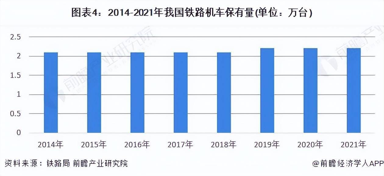 广东省未来网络行业现状与发展趋势分析_人保服务,人保护你周全