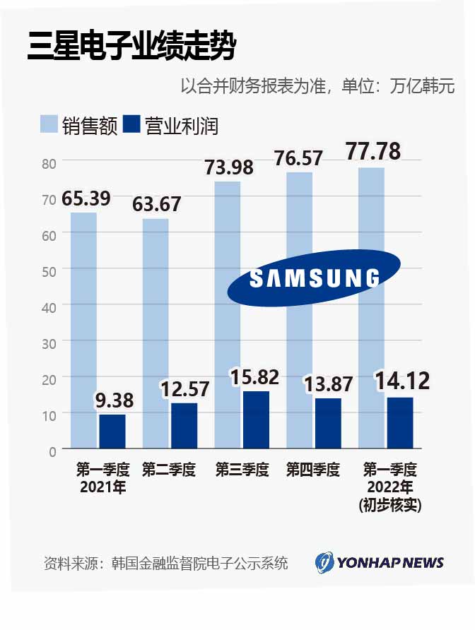 晶升股份逆势加码研发 卡位第三代半导体设备赛道