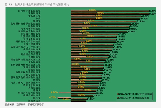 深交所对瑞达期货下发监管函