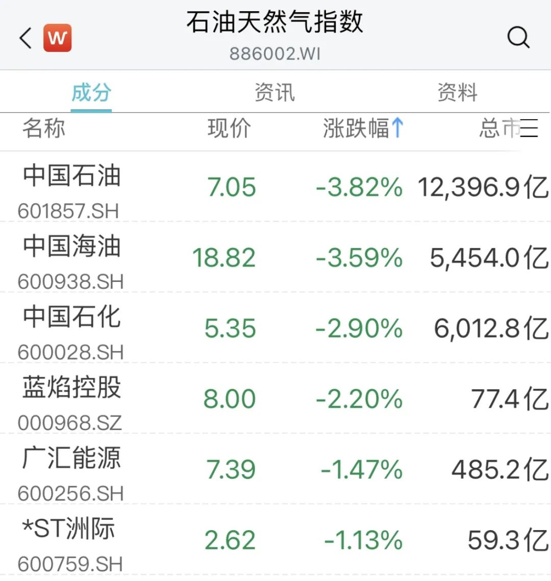 突然爆发！涨停潮，来了！