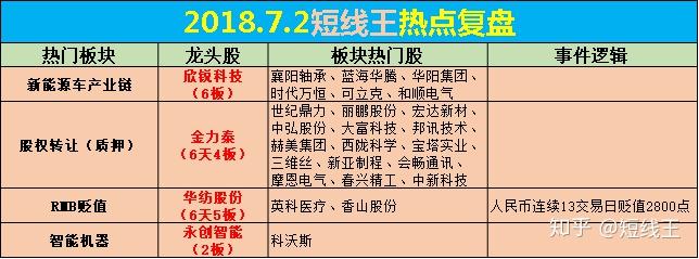 金力泰龙虎榜数据（4月30日）