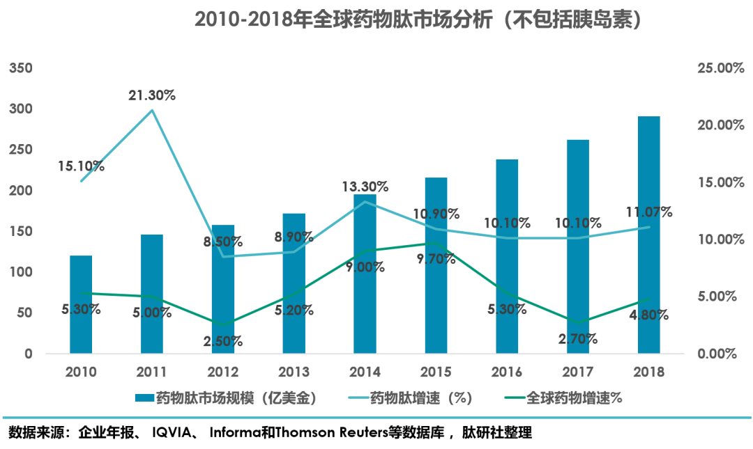 瑞德林刘建：重病之后，开启全新人生