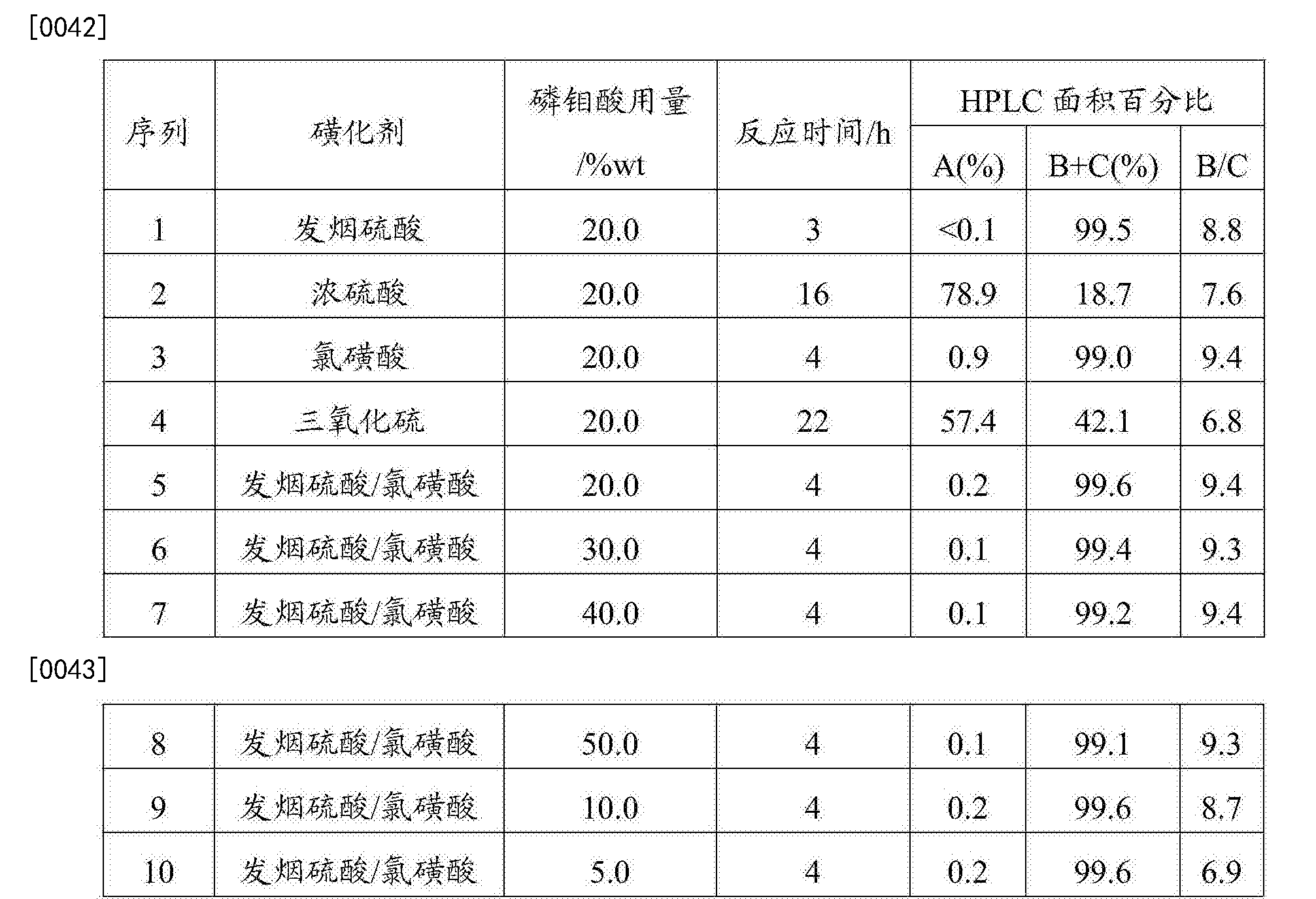 三德科技获得发明专利授权：“一种定硫仪”