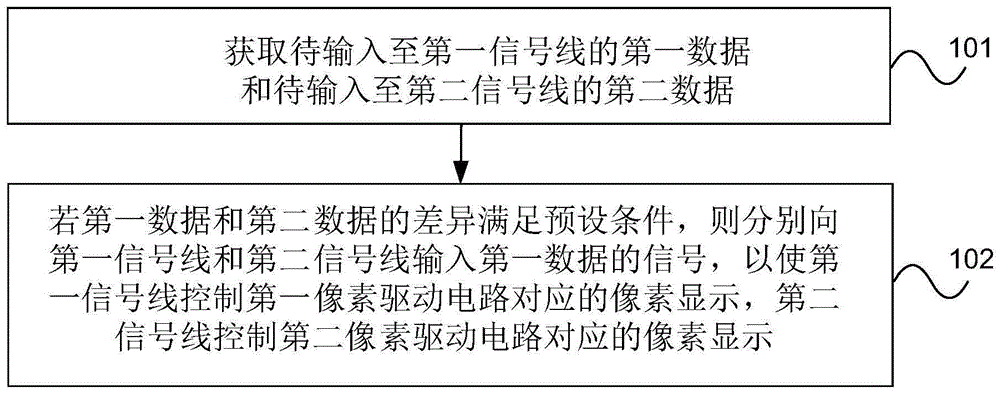 视源股份获得外观设计专利授权：“用于电子设备的连接显示及设置图形用户界面”