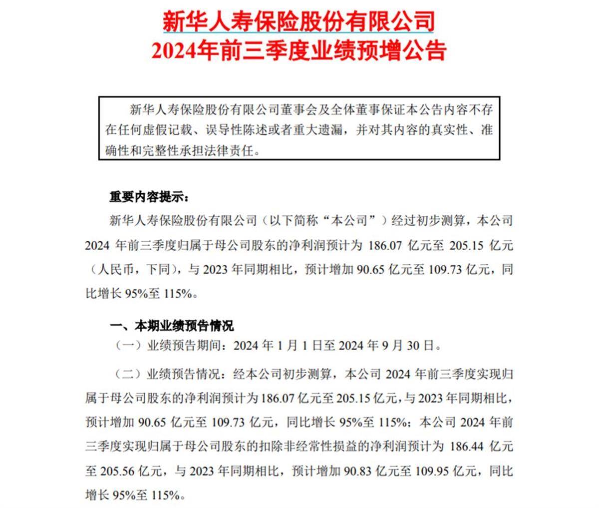 上市险企一季度“成绩单”亮眼 业务结构优化 投资收益大增