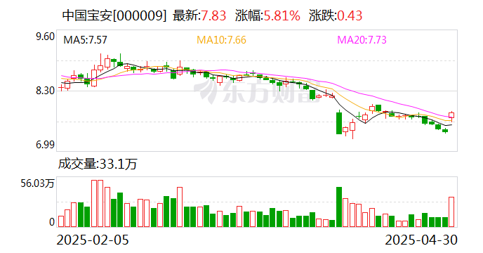 上市银行一季报概览：30家归母净利润正增长 资产规模合计超314万亿