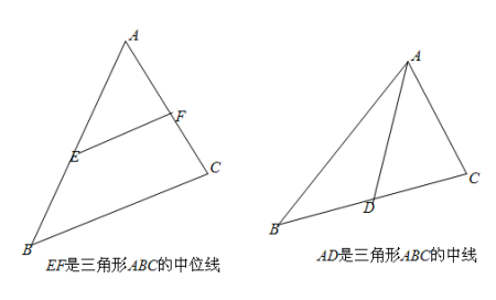 272只股中线走稳 站上半年线