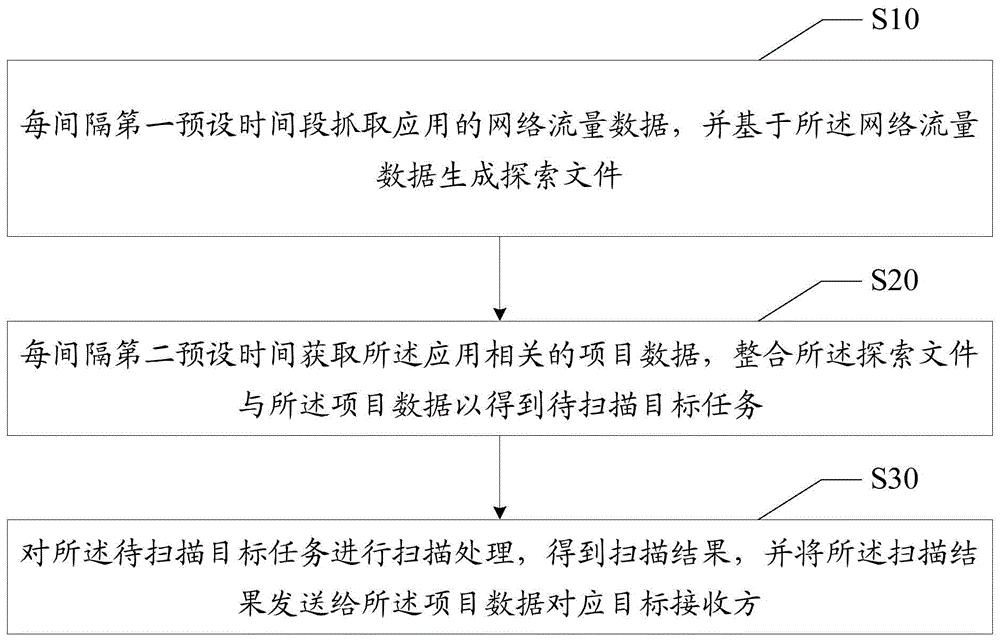 招商银行获得发明专利授权：“金融实体抽取方法、装置、设备与计算机可读存储介质”