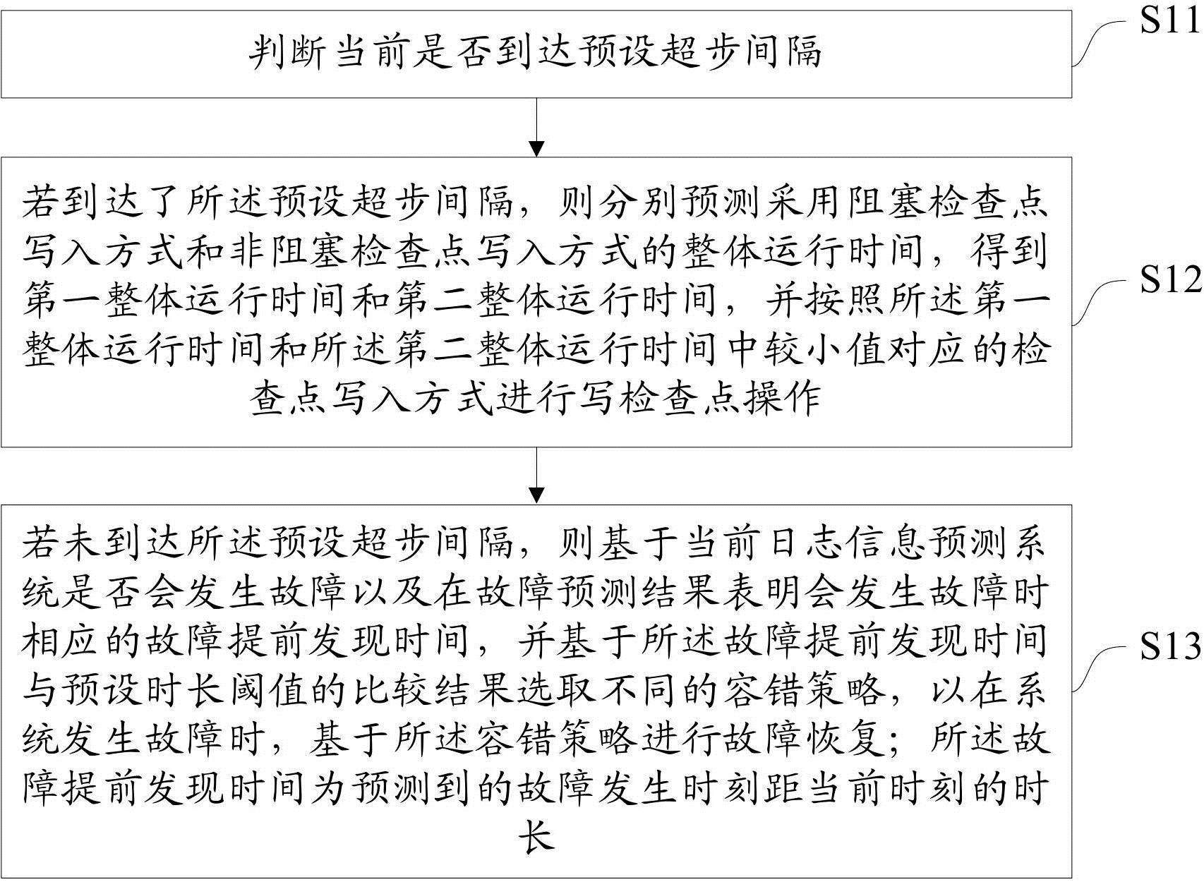 时代电气获得发明专利授权：“一种列车快速充电的控制方法、系统、设备及存储介质”
