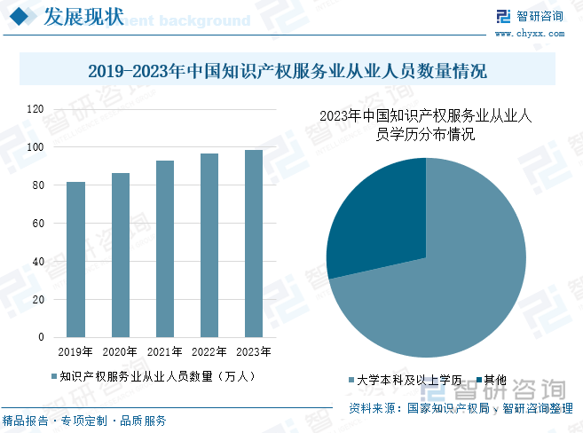 保险有温度,人保服务_2024年氧化铝纤维行业发展现状、竞争格局及未来发展趋势与前景分析
