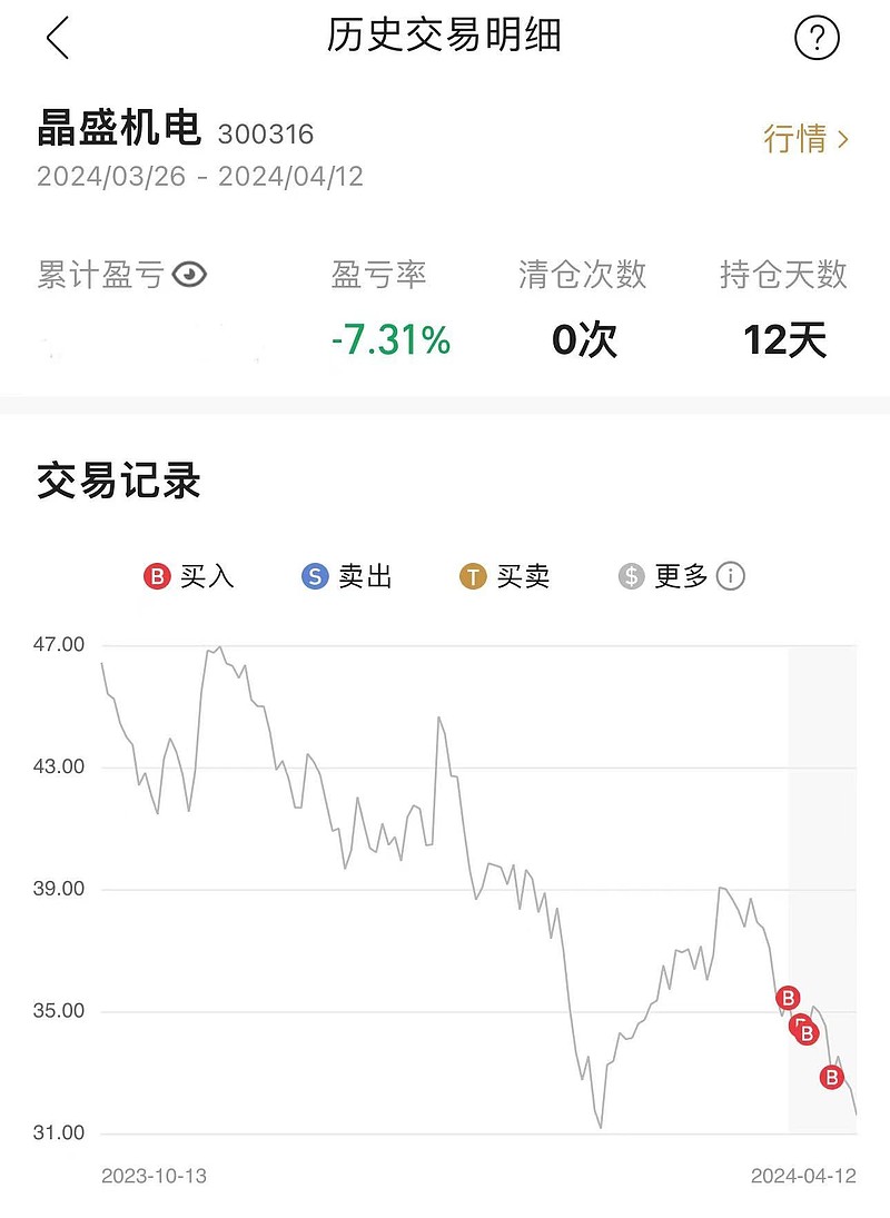 晶盛机电获得发明专利授权：“放肩控制方法、装置、计算机设备和存储介质”