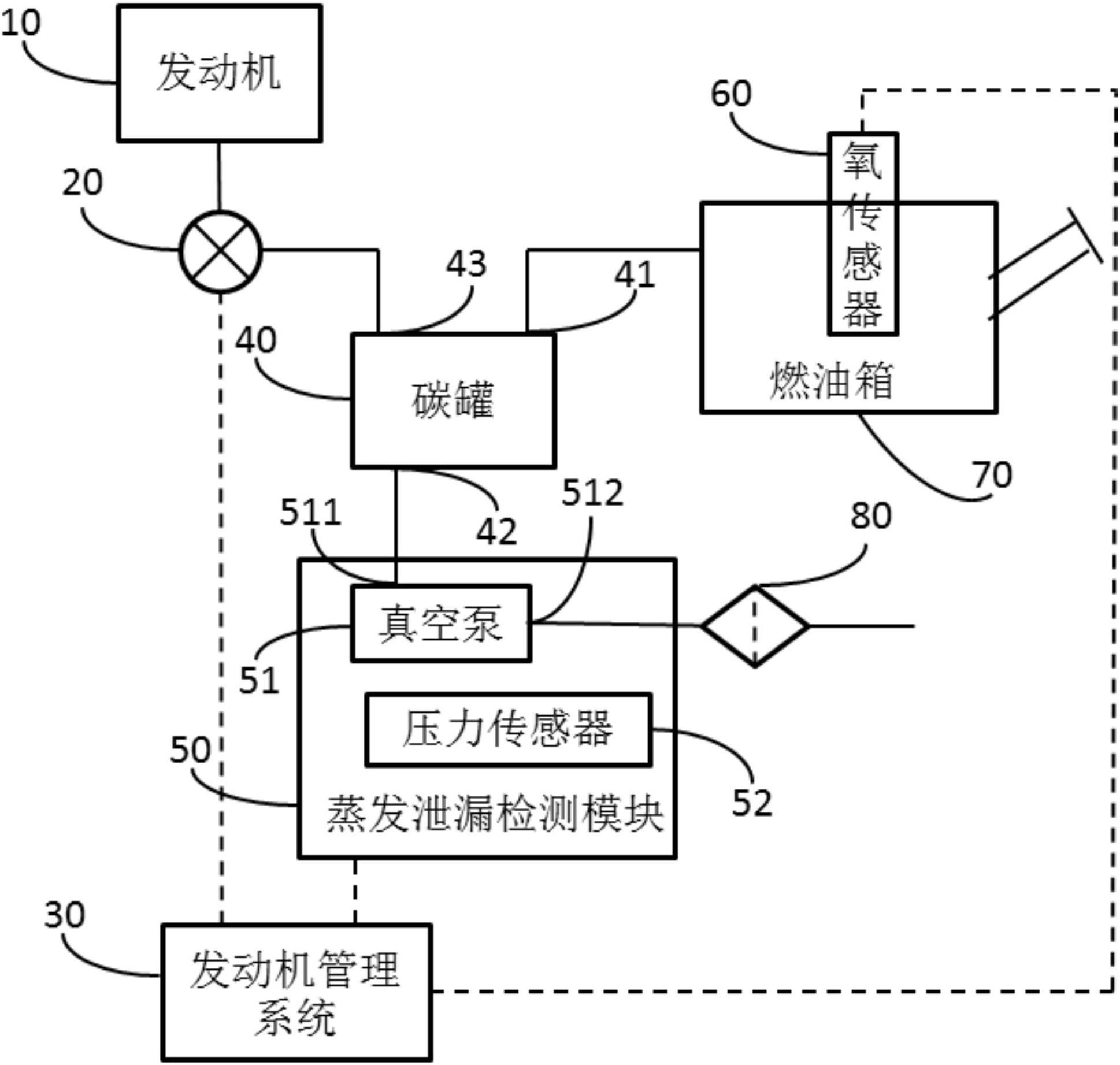极米科技获得发明专利授权：“投影镜头移轴方法、装置及系统”