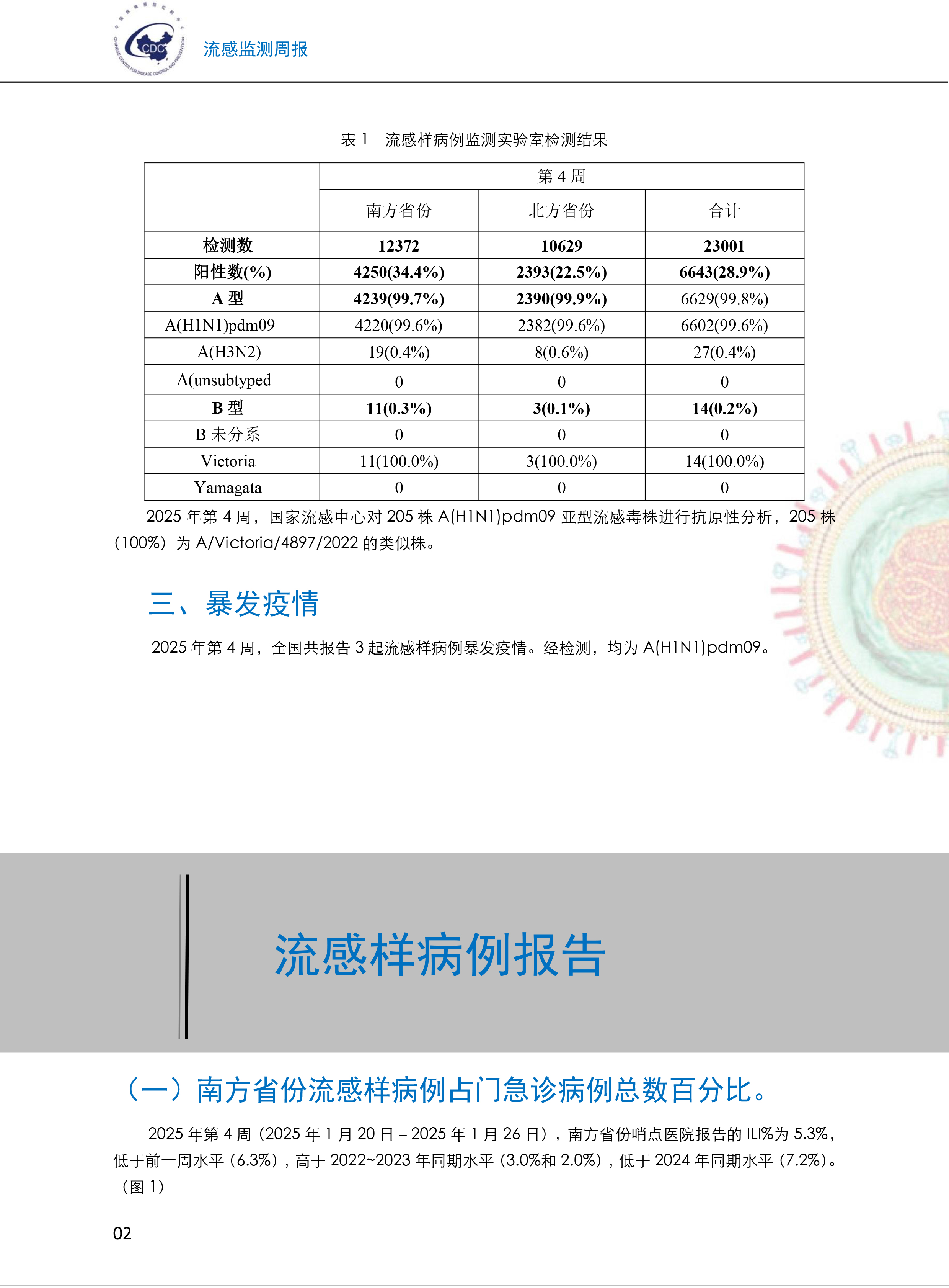保险有温度,人保服务 _公共卫生刚性需求驱动下，2025年传染病医院行业市场调查分析