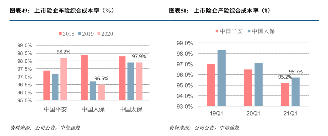 2025年进入“质量增长”新周期，一文揭示旅游地产行业未来发展趋势_人保服务,人保有温度
