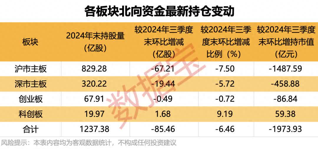 顶固集创最新股东户数环比下降10.71% 筹码趋向集中