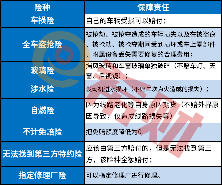 2025年航空电子行业市场发展现状及未来发展前景趋势分析_人保财险政银保 ,人保财险