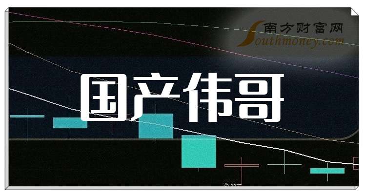 常山药业最新筹码趋于集中