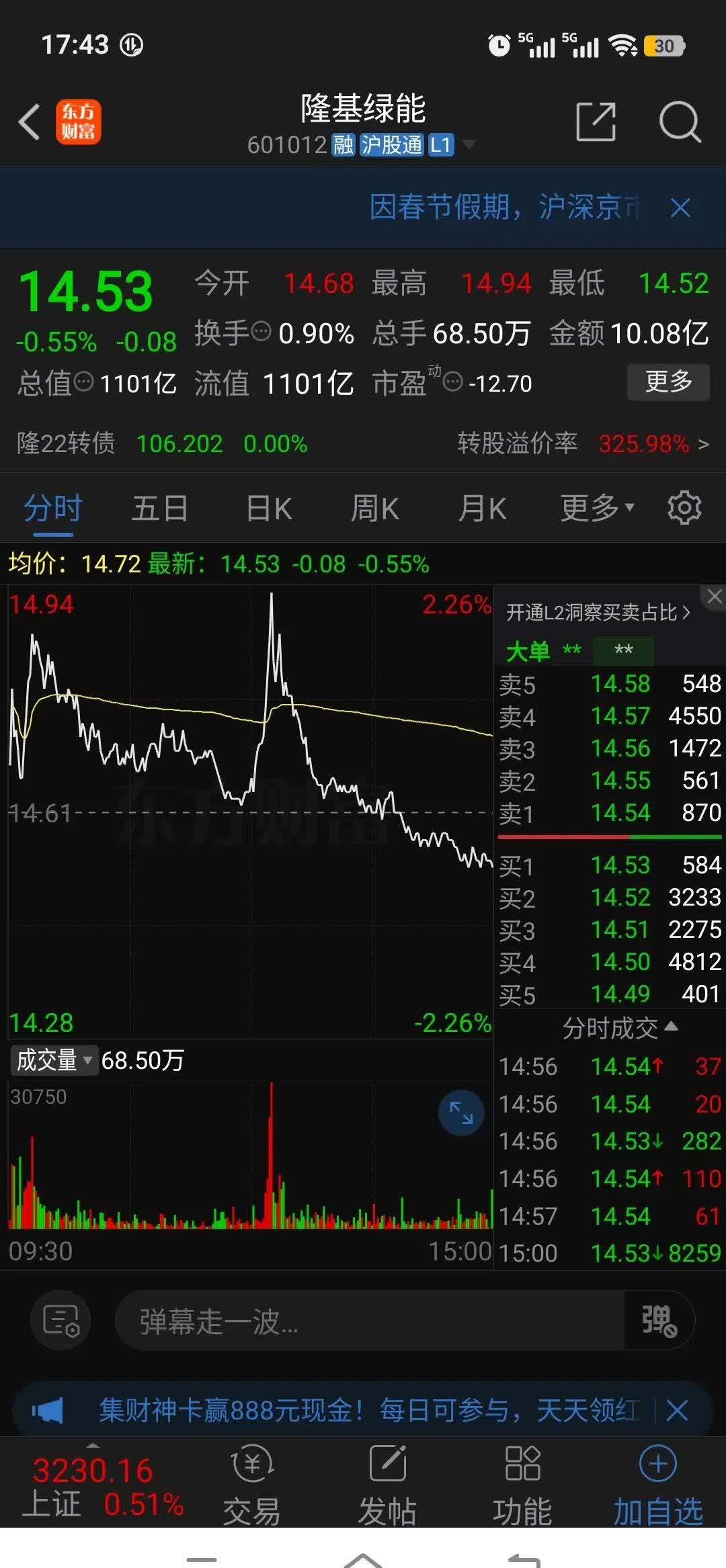 隆基机械股东户数连续5期下降 累计降幅8.15%