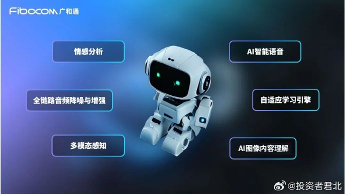 广和通：公司宽带模组及智能模组可应用于相关领域解决终端产品蜂窝联网需求