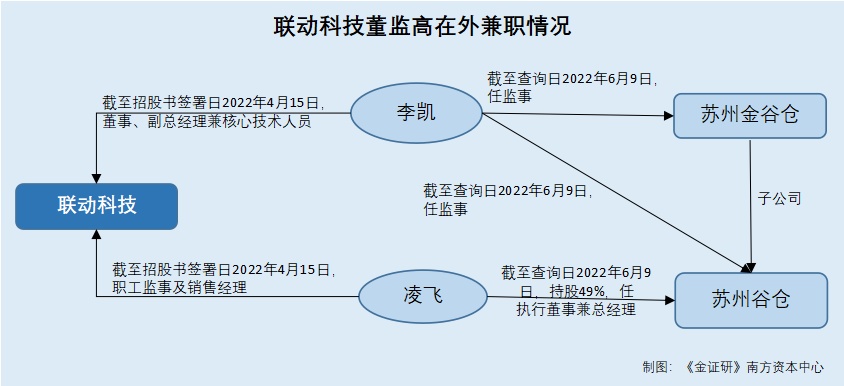 东尼电子获政府补助有望利好业绩 因信披违法违规被立案或面临投资者诉讼索赔