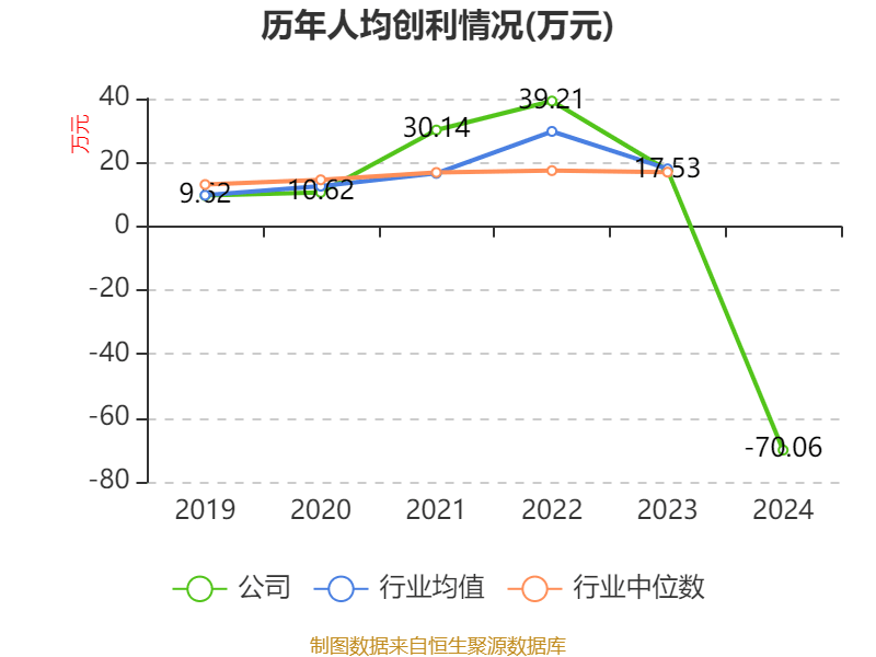 TCL中环拟拓展海外组件销售 将适度增加BC技术研发投入