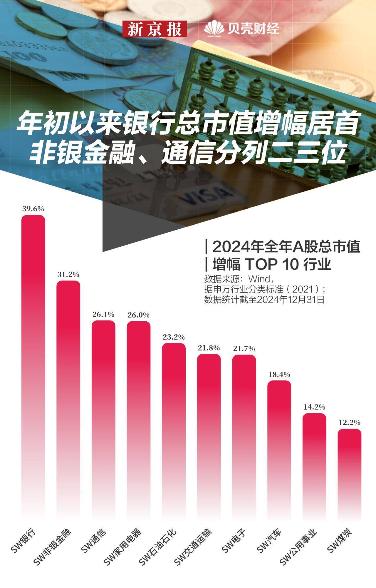 中国银行业协会发布“2024年银行业十件大事”