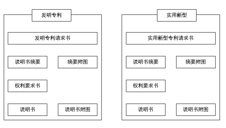南兴股份获得实用新型专利授权：“一种角度可调的齐头装置”