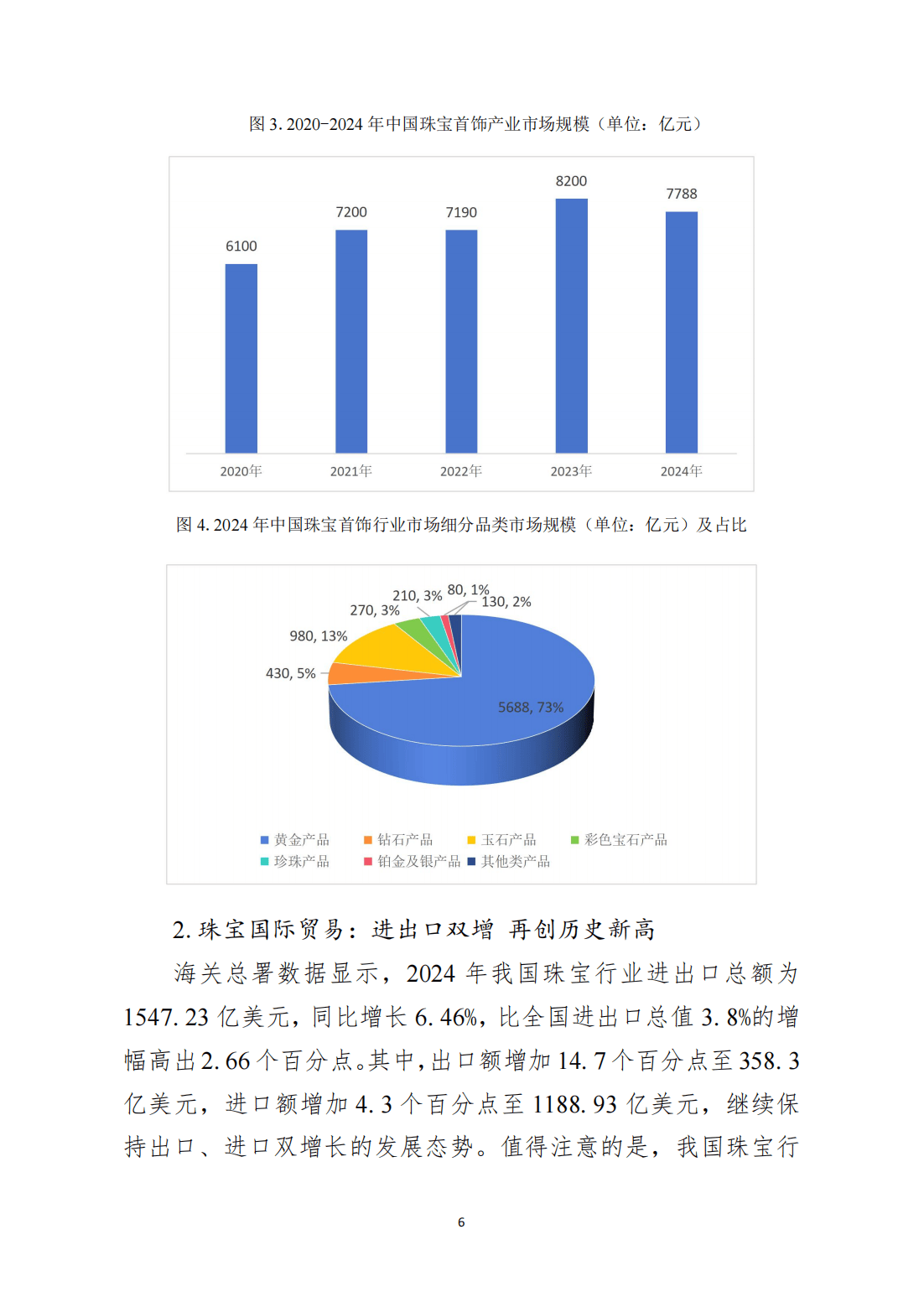 人保车险,人保伴您前行_2025年金银珠宝首饰行业现状及发展趋势分析