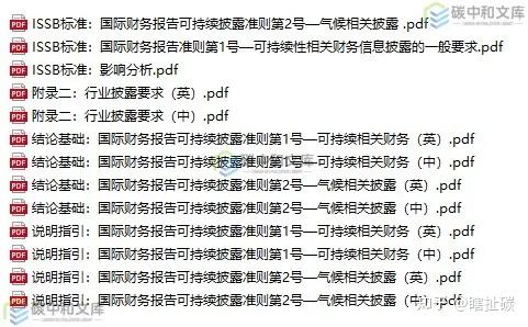 ?国内首个气候准则征求稿面世 中央财经刘轶芳：将重塑企业价值逻辑