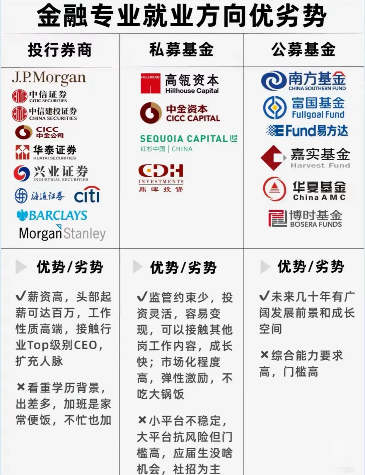 金鹰基金：提升投资者获得感 推动公募行业长期可持续性发展