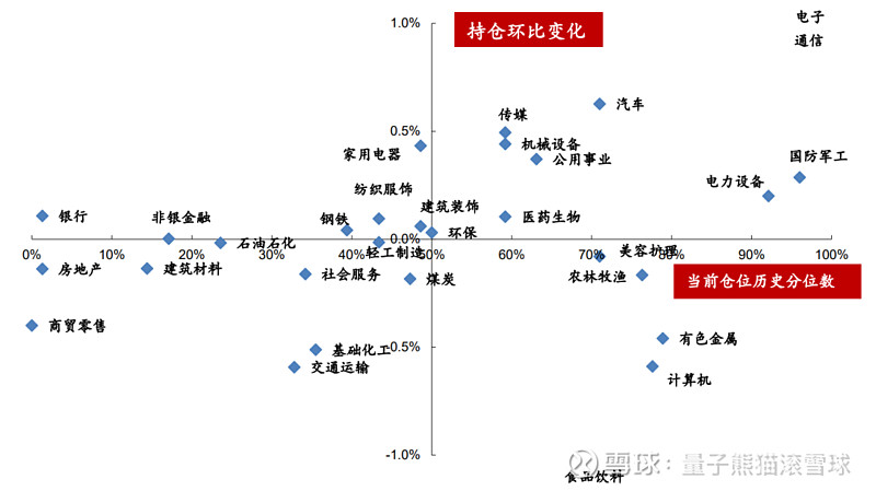 长华化学龙虎榜数据(5月8日)