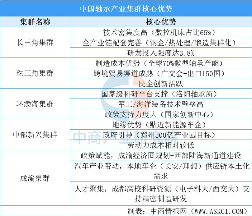 2025液冷技术千亿赛道竞争，浸没式革命如何重构全球散热产业格局_人保财险 ,人保有温度