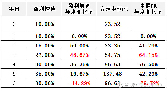 政策、市场、技术、业绩四重共振 国产算力价值奇点已至