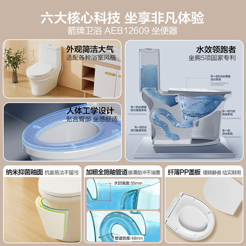 箭牌家居获得发明专利授权：“环境温度检测方法、装置、智能马桶及存储介质”