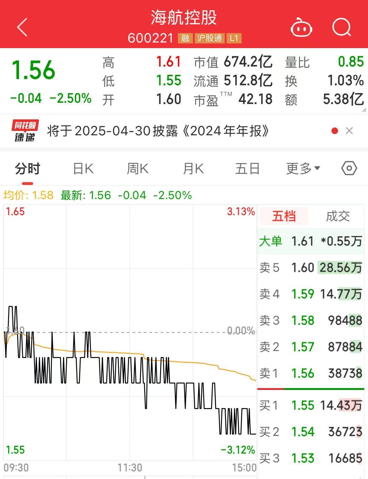 A股全线爆发！华为鸿蒙概念股，批量涨停！