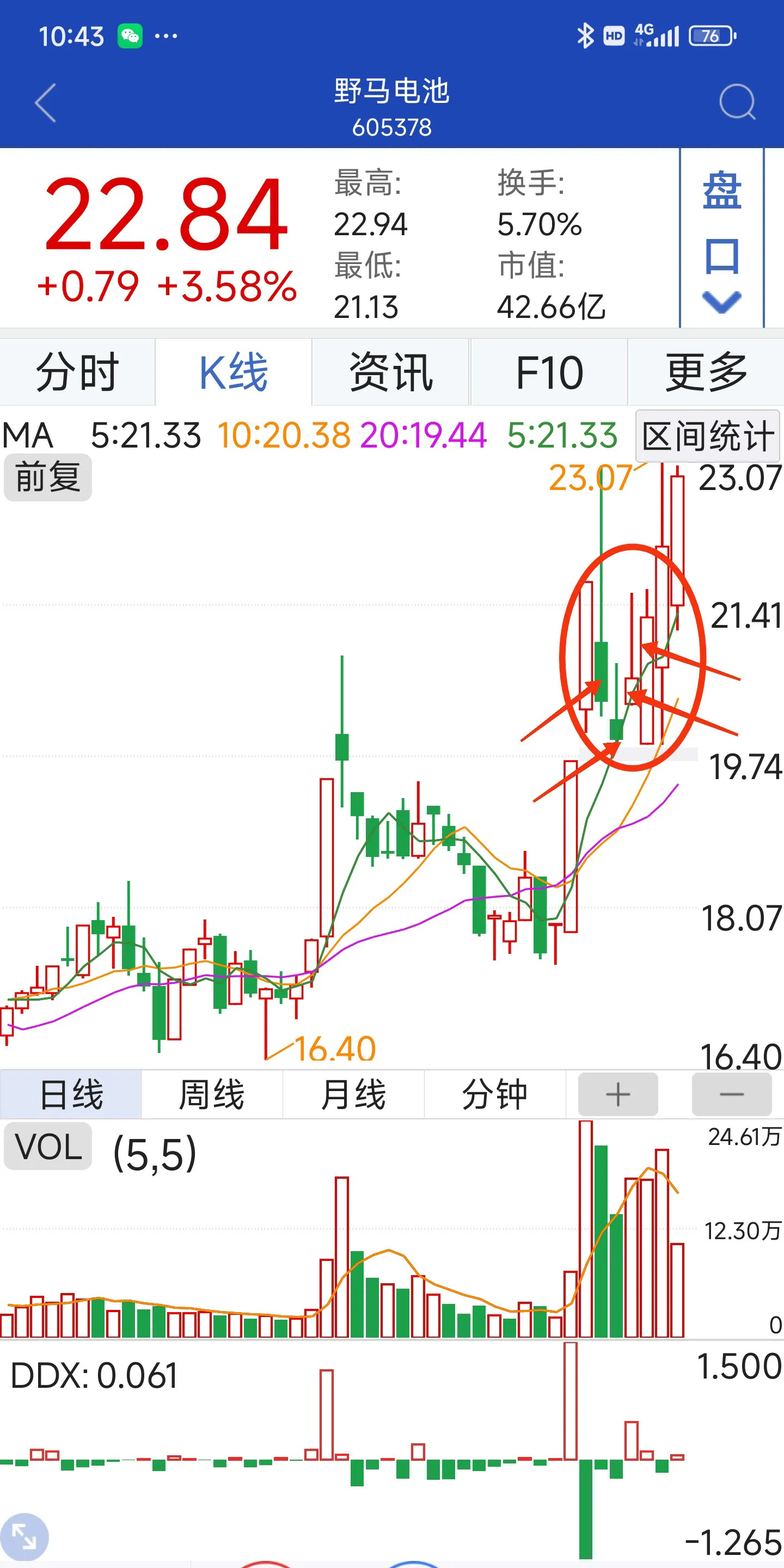 隔夜shibor报1.7020 下跌5.8个基点