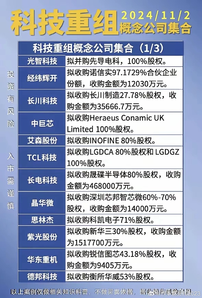 今日投资参考:华为终端全面进入鸿蒙时代 传媒板块业绩预期修复