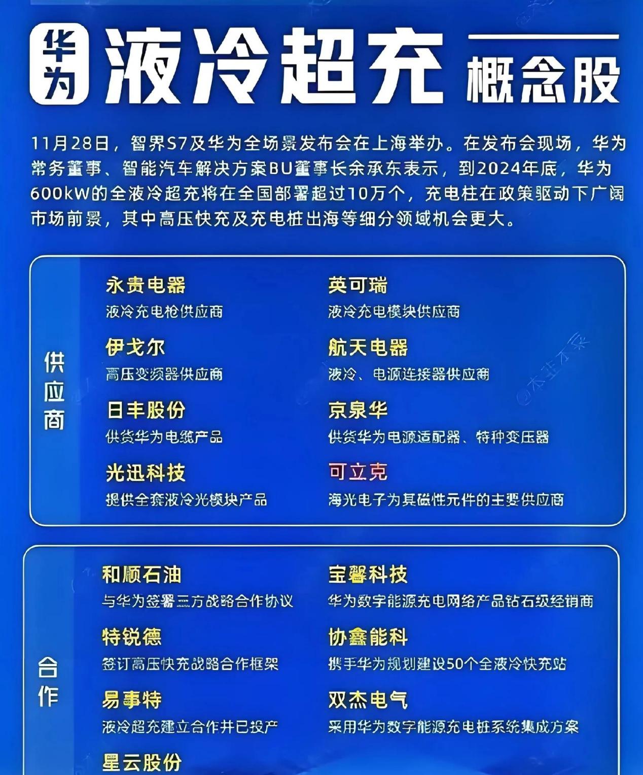 今日投资参考:华为终端全面进入鸿蒙时代 传媒板块业绩预期修复