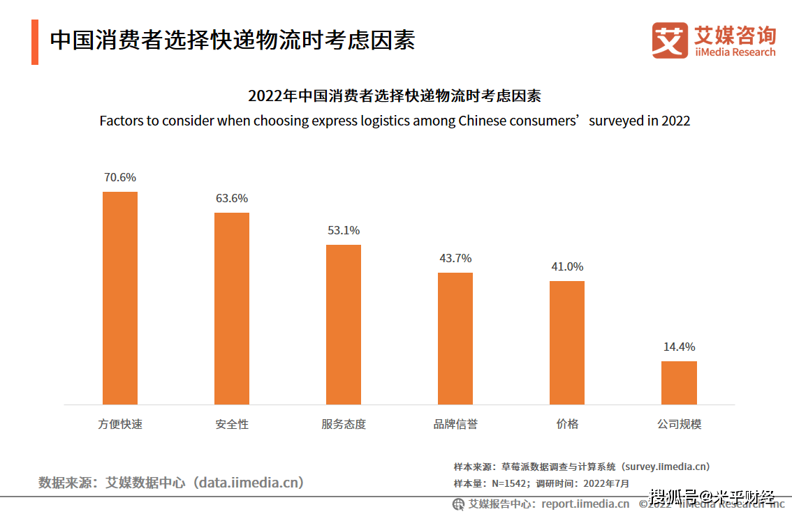 爱尔眼科扣非净利首次下滑 业内人士：行业未来两年难改观